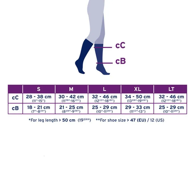 PR/1 JOBST MEDICAL LEG WEAR, MEN, KNEE HIGH, RIBBED, 15-20MMHG, MD, WHITE, CLOSED TOE