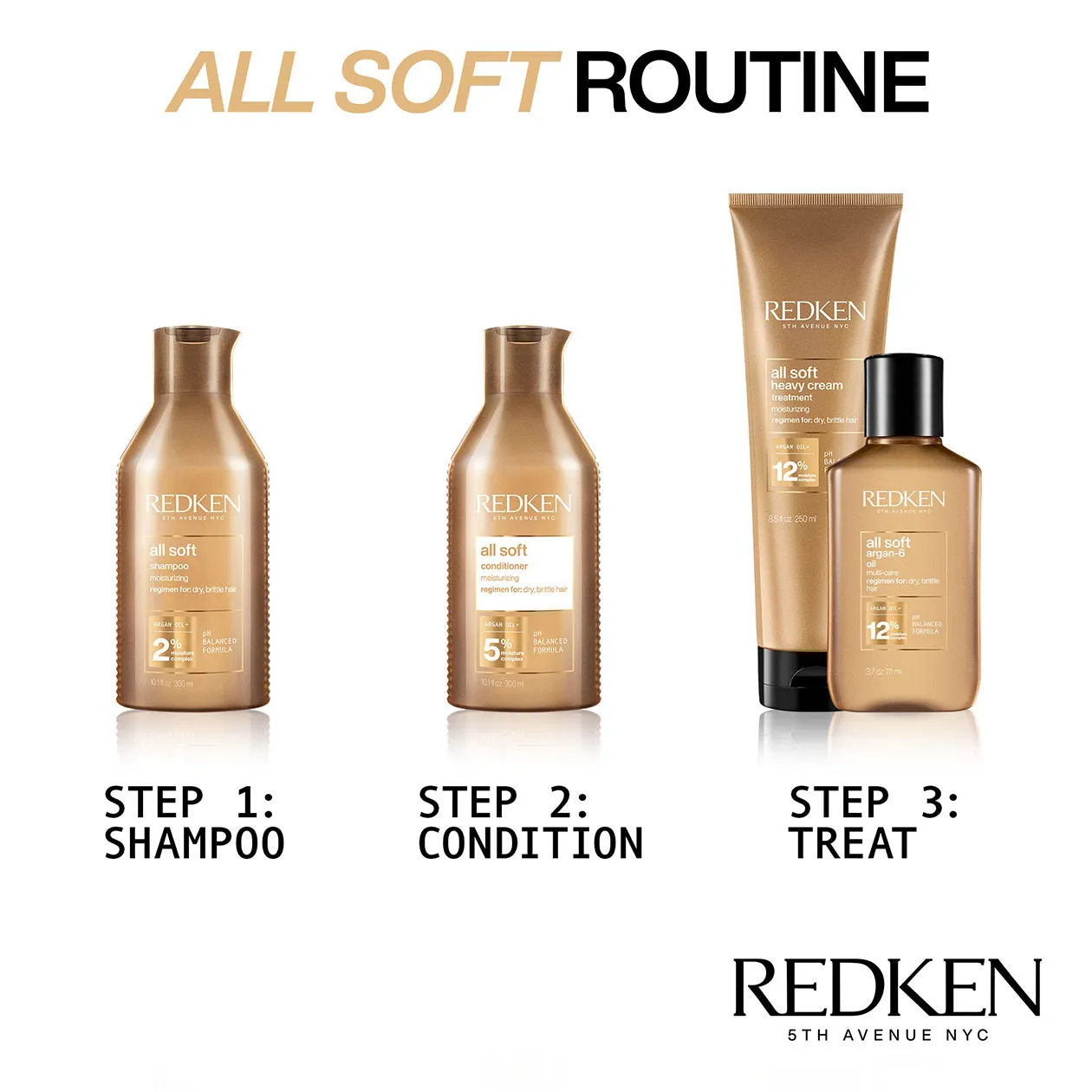 REDKEN - All Soft Conditioner Liter